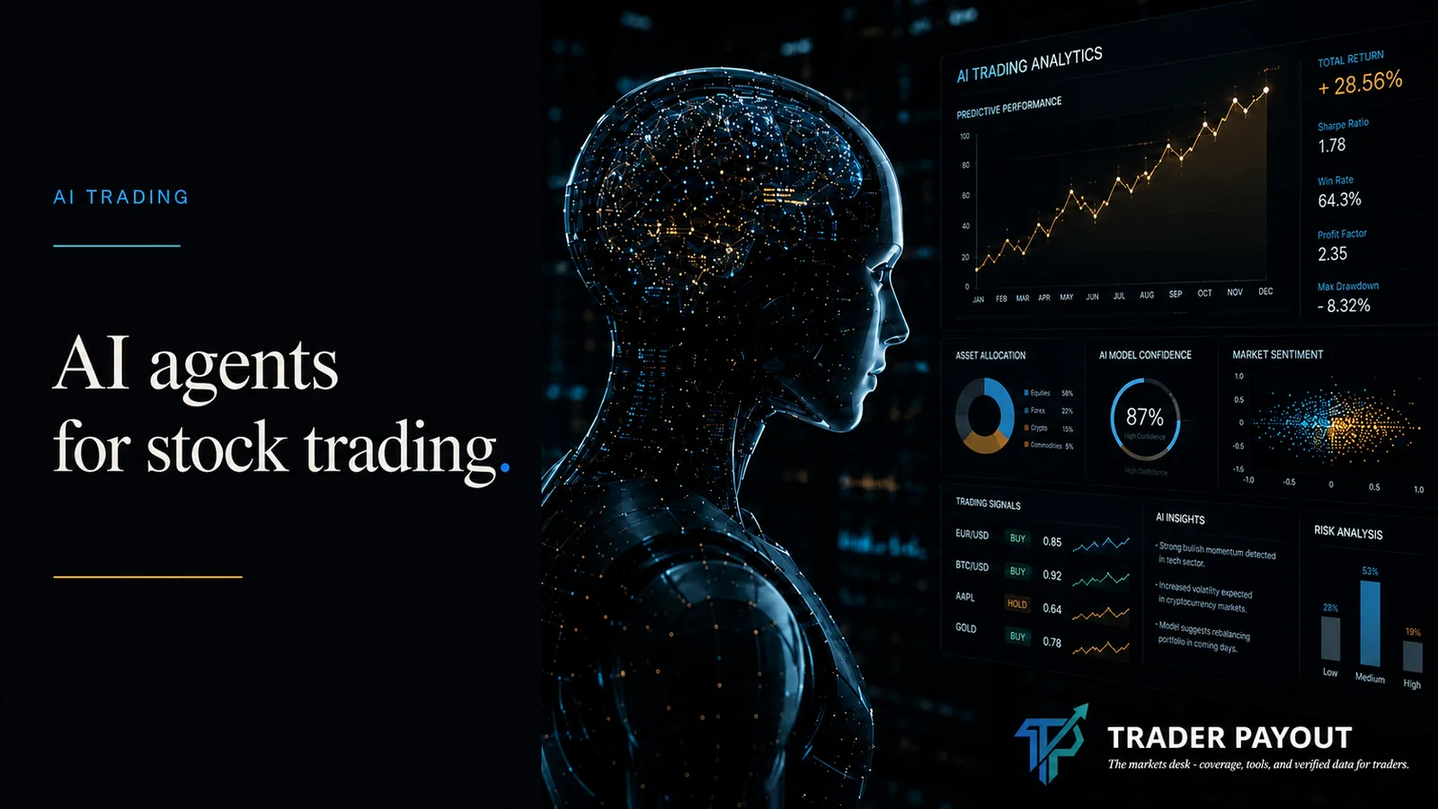AI agents for stock trading.
