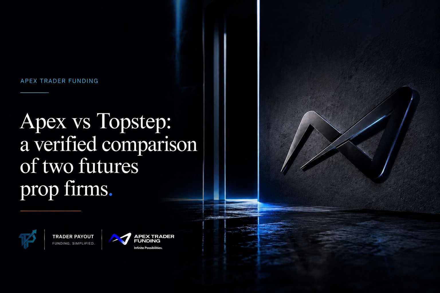 Apex vs Topstep: A Verified Comparison of Two Futures Prop Firms