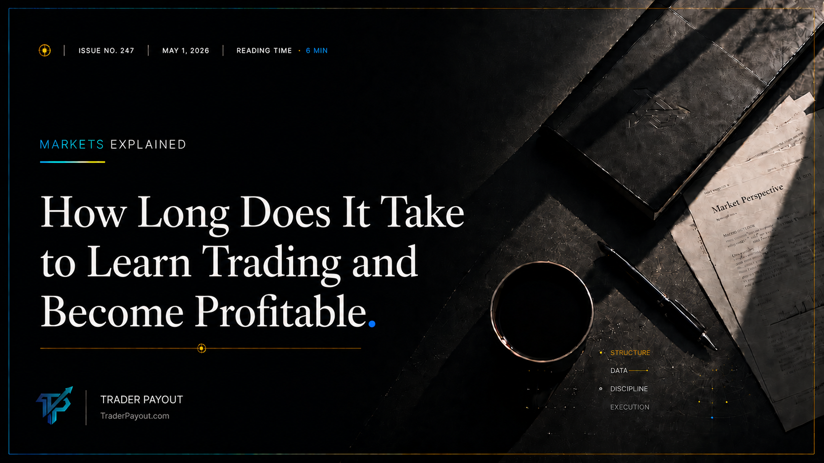 How Long Does It Take to Learn Trading and Become Profitable