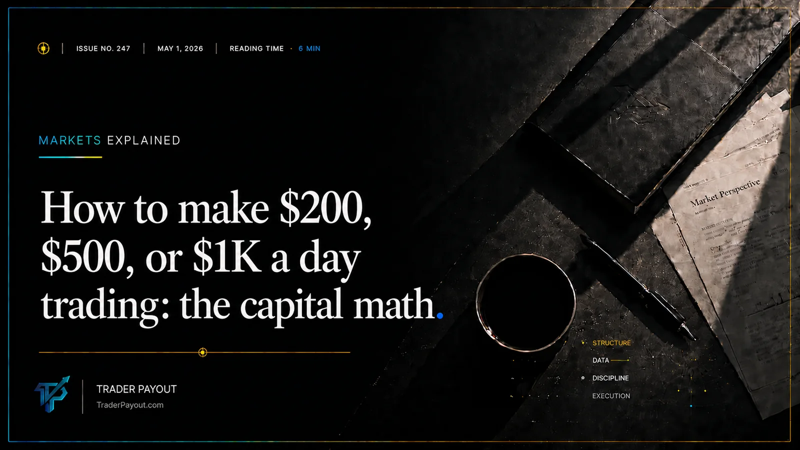 How to Make $200 $500 or $1K a Day Trading