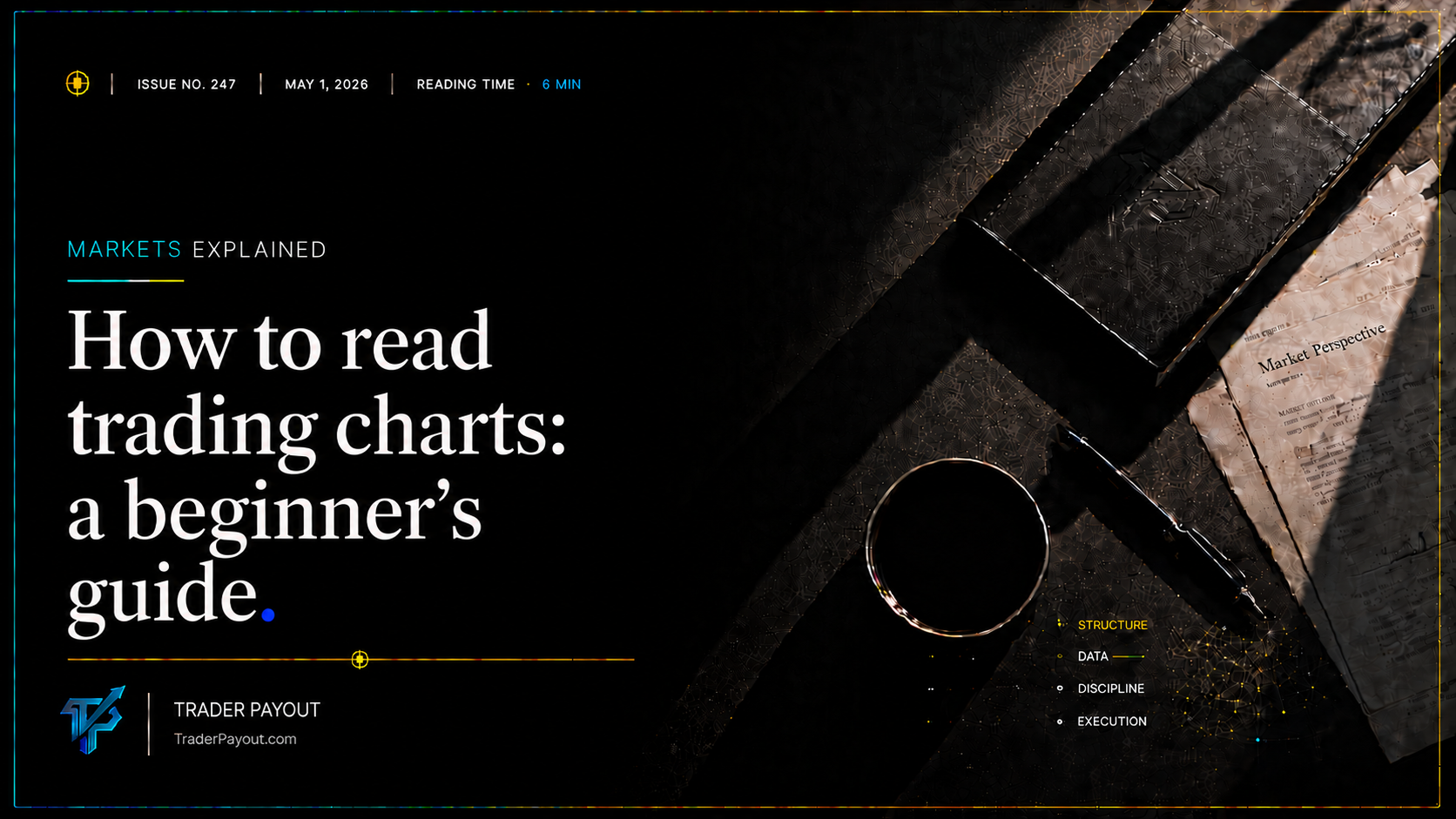 How to Read Trading Charts