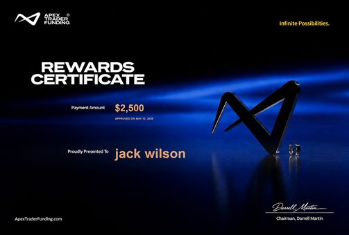 Verified prop firm payout certificate