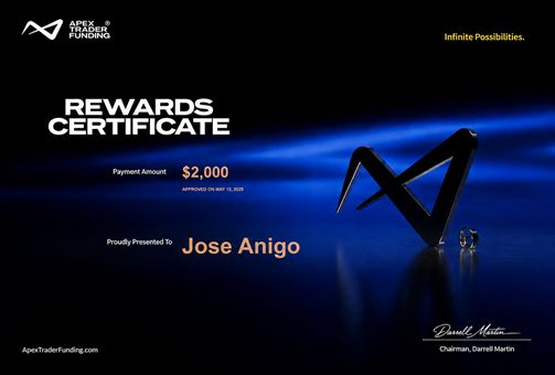 Verified prop firm payout certificate