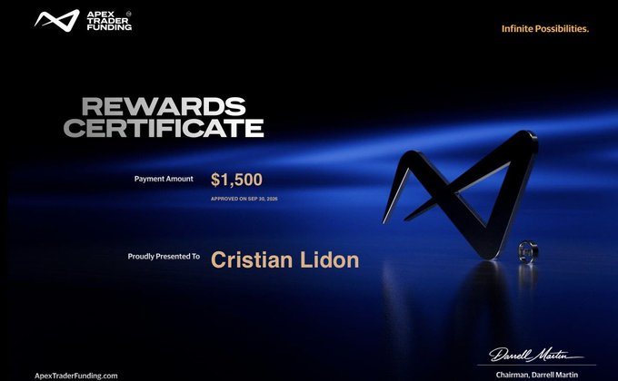 Apex Trader Funding rewards certificate, $1,500 payout