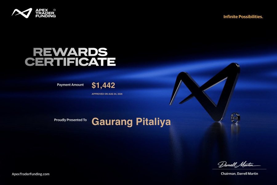 Apex Trader Funding rewards certificate, $1,442 payout