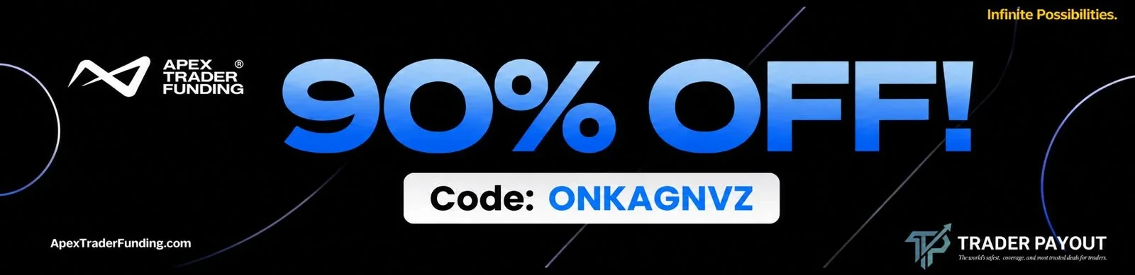 Official Apex Trader Funding 90% off coupon with code ONKAGNVZ