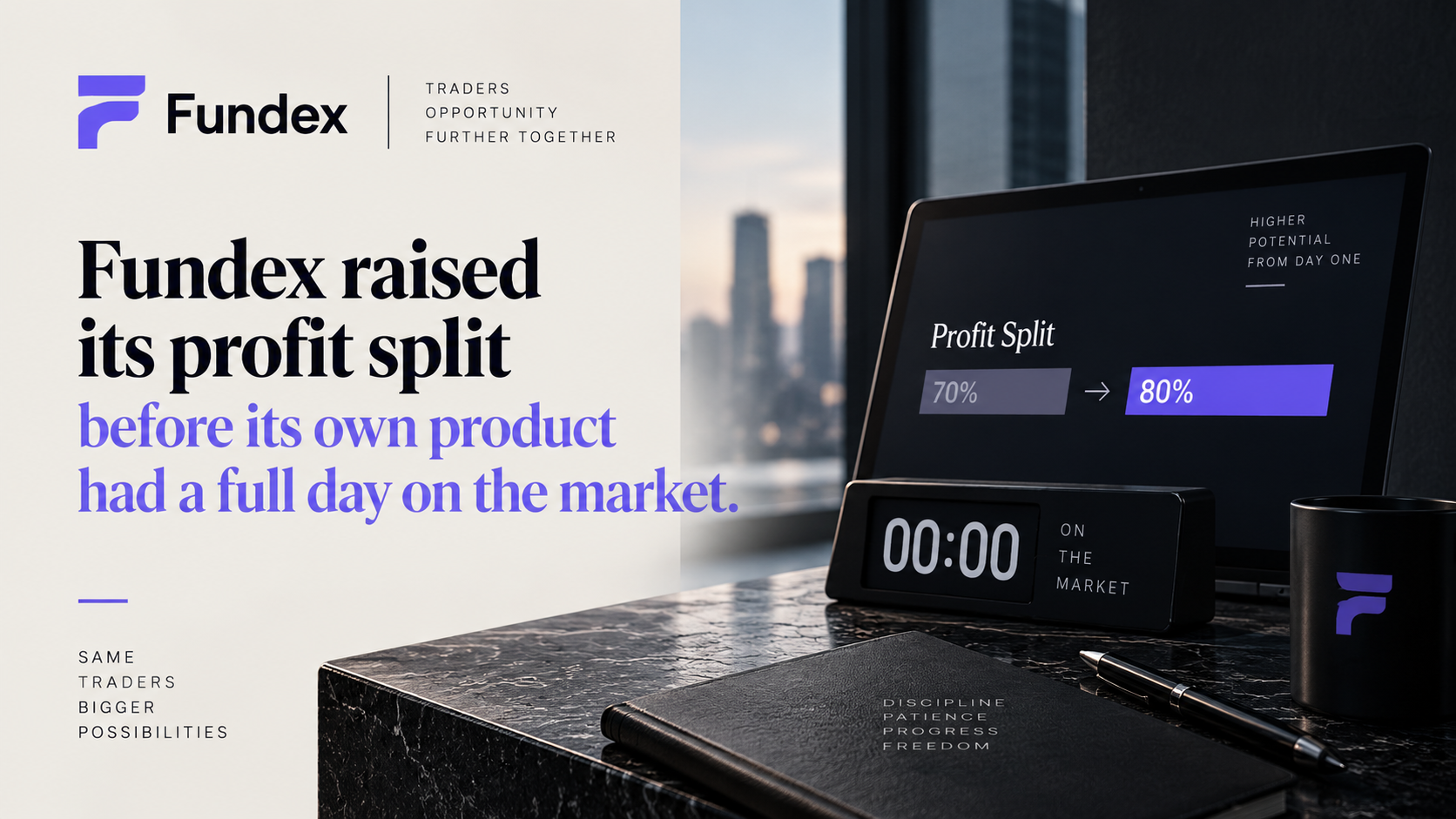 Illustration representing a prop trading firm profit split percentage increase.