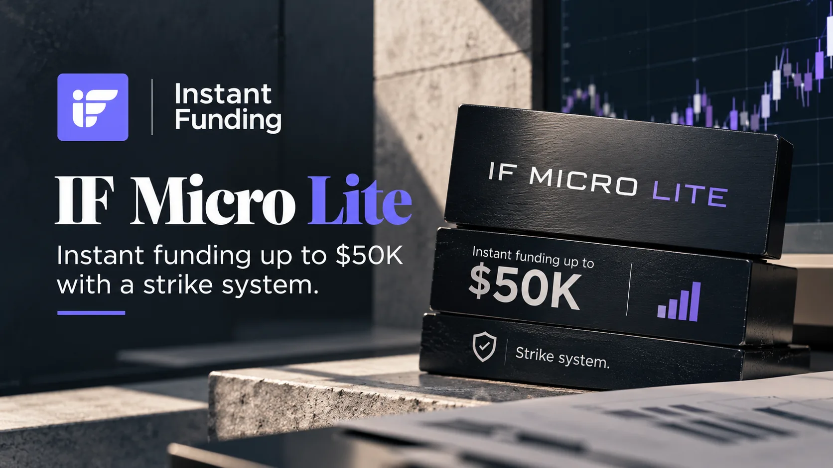 Illustration of an instant-funded account card with a strike counter and a circuit breaker icon, representing Instant Funding's IF Micro Lite launch.