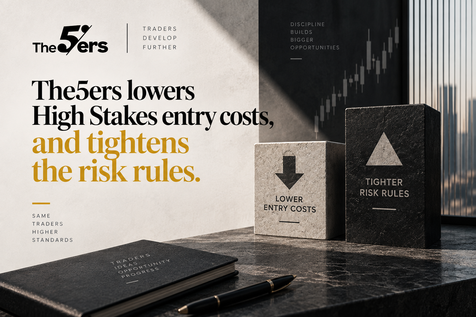 Illustration of a price tag going down next to a risk gauge tightening, representing The5ers lowering High Stakes entry costs while tightening risk rules.
