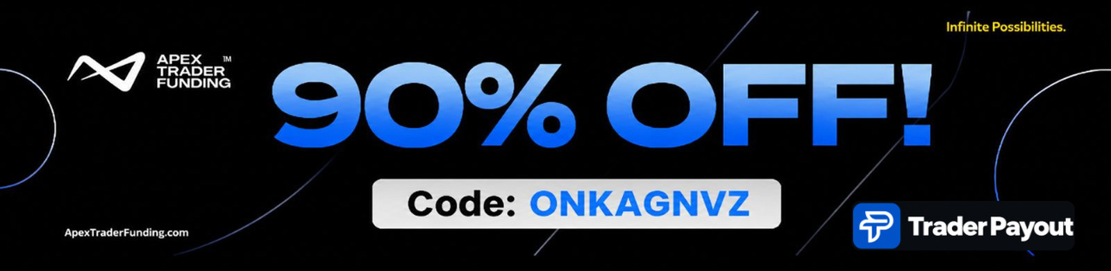 Apex Trader Funding, 90% off, code ONKAGNVZ